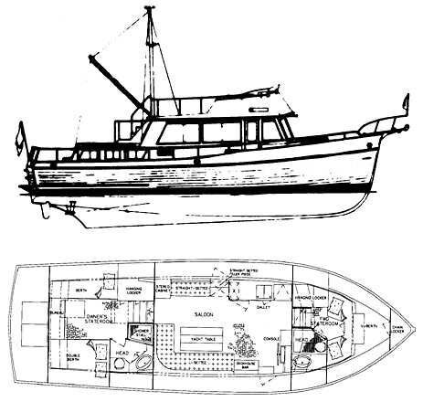 Grand Banks 42 Classic