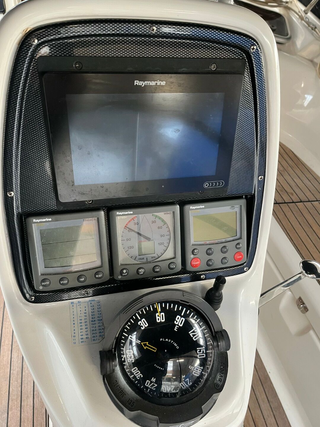 Segelyacht Bavaria 37 Cruiser Sailing World Yachtmakler 5 (1)