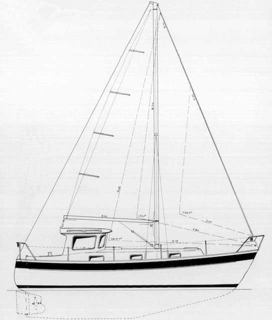 Motorsegler Hallberg-Rassy 94 Sailing World Yachtmakler 100