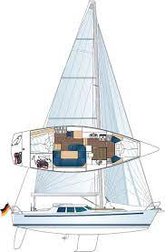 Decksalon Segelyacht Vilm 41 DS Sailing World Yachtmakler Heiligenhafen 87